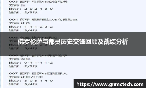 佛罗伦萨与都灵历史交锋回顾及战绩分析